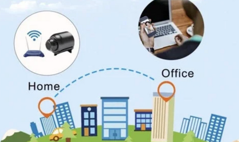 Small WiFi Camera for home security