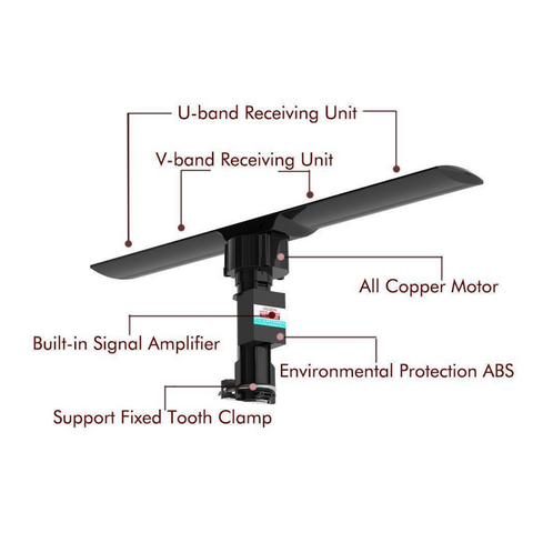Long range outdoor TV antenna for improved signal reception