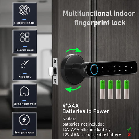 Smart Electronic Door Lock
