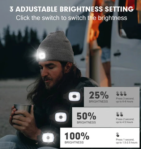 Close-up of the LED light on the beanie hat