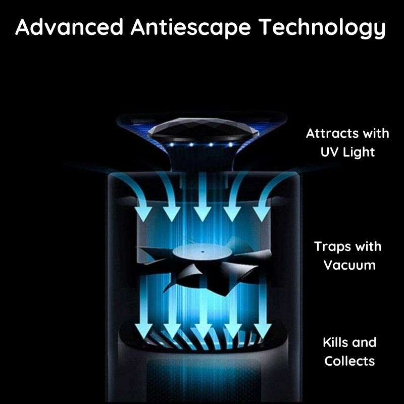 Mosquito trap in a home setting