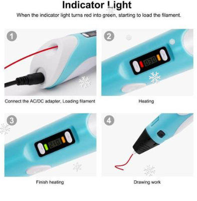 Diagram showing how a 3D printing pen works