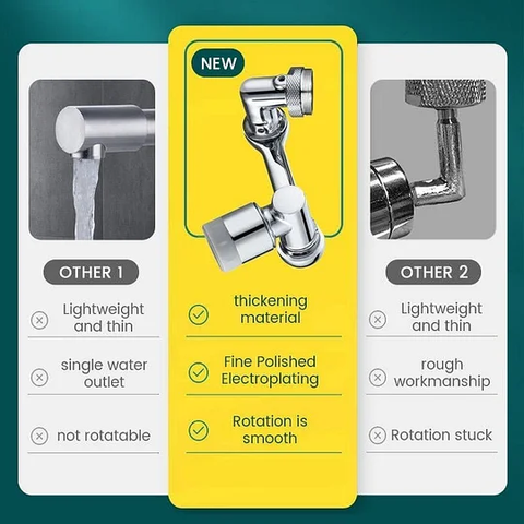 Easy to install faucet with filter