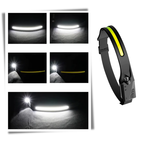 Rechargeable LED Headlamp with 5 distinct modes