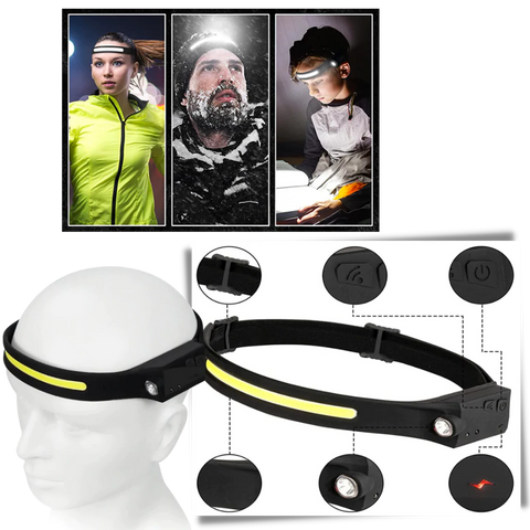 Rechargeable LED Headlamp with comfortable adjustable headband