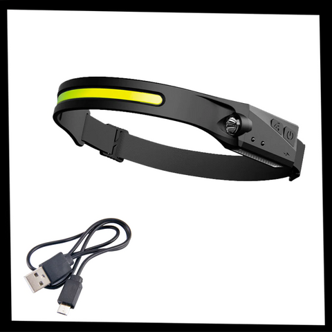 Rechargeable LED Headlamp package contents