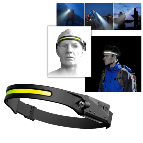 Rechargeable LED Headlamp with 350 lumens and 180 degree angle