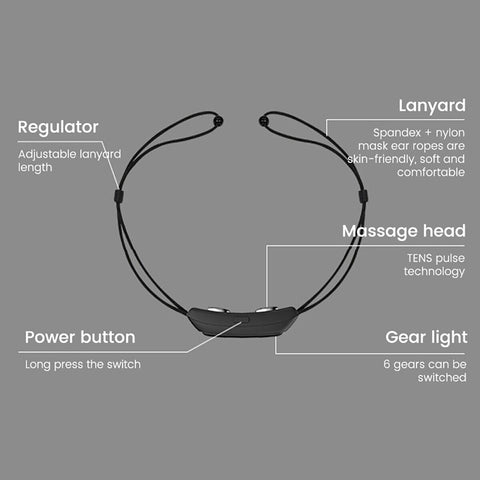 Chin strap for snoring relief