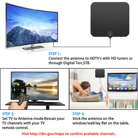 Easy installation of HDTV antenna