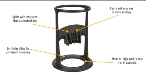 Wood splitting tool size comparison